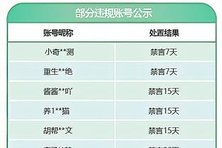 奥布拉克第二次在对阵皇马时打进乌龙球，上一次是2020年